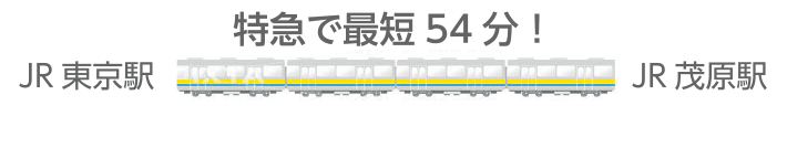 JR東京駅 JR茂原駅 特急で最短54分！